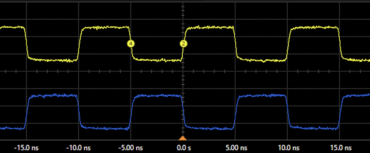 Clock Generation Circuits